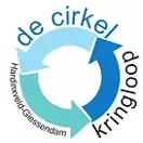 Kringloop De Cirkel