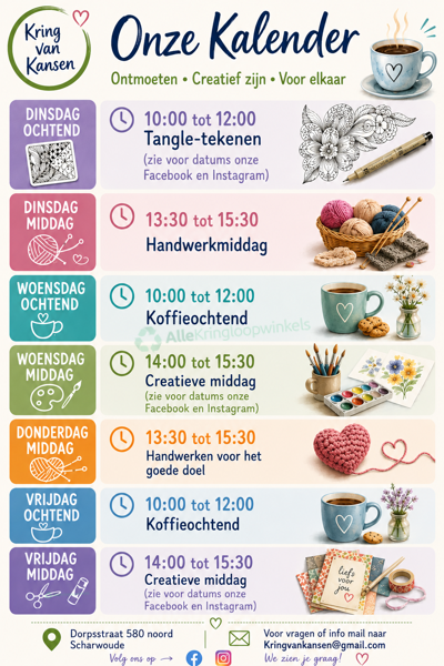 Kring van Kansen - Noord-Scharwoude (6/6)